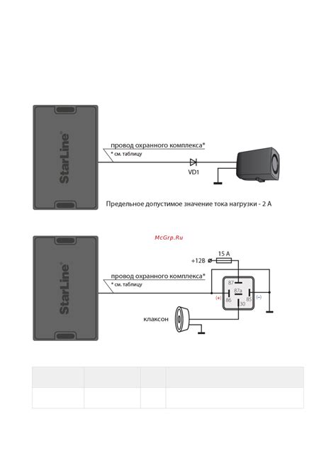 Подключение смартфона к Starline E96