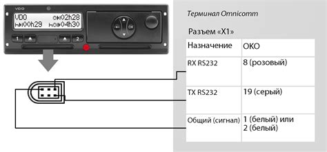 Подключение тахографа Атолл Драйв Смарт