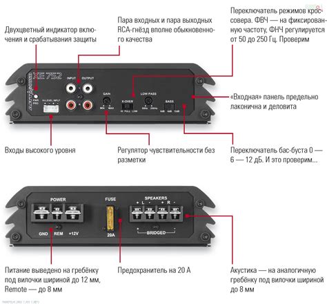 Подключение усилителя к акустике автомобиля