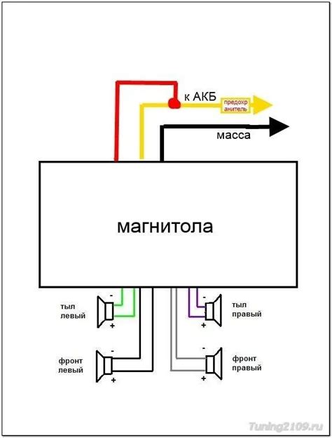 Подключение устройства к магнитоле и аккумулятору