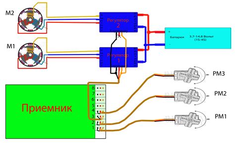 Подключение электроники