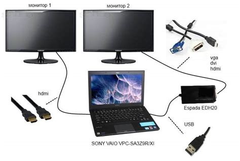 Подключение VGA монитора к ноутбуку: пошаговая инструкция