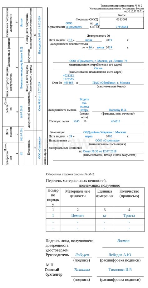 Подписание документов и получение подтверждения