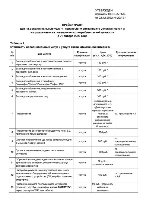 Подписка на дополнительные услуги