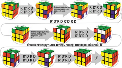 Подробная инструкция: Сборка кубика