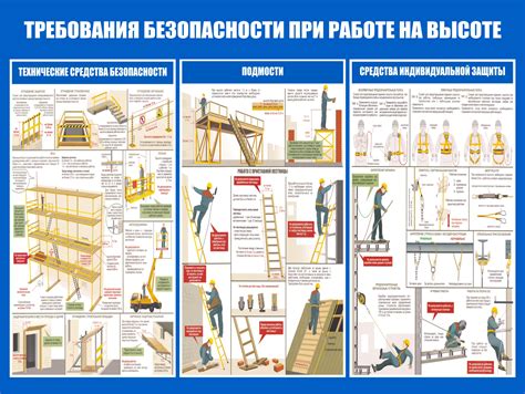 Подробная инструкция по обходу защиты