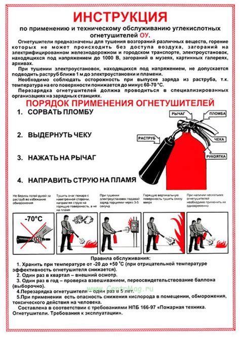 Подробные инструкции по применению