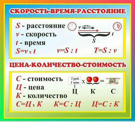 Подсчет времени и скорости