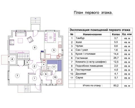 Поиск помещения и его обустройство