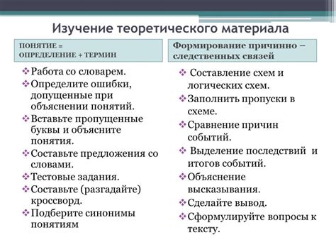 Поиск увлекательных учебных методик