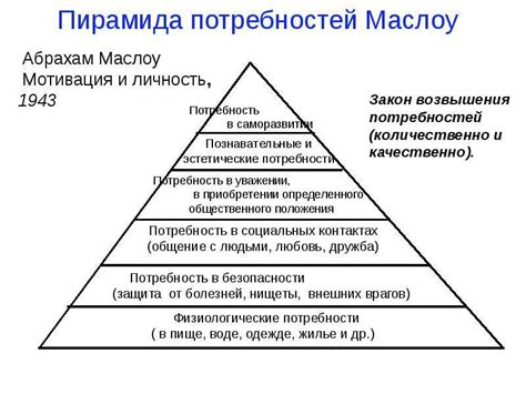 Поиск удовлетворения эгоистических потребностей