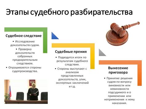 Поиск через судебные и правовые ресурсы