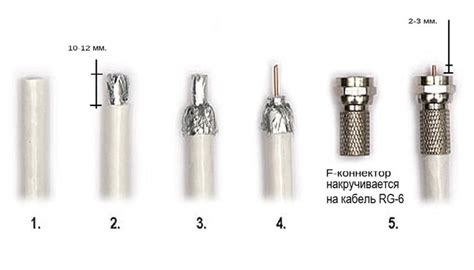 Покраска спутниковой тарелки: пошаговая инструкция