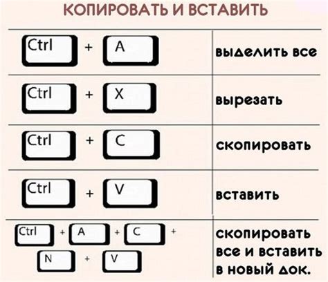 Полезные комбинации клавиш для быстрого отключения