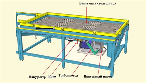 Полезные советы от опытных мастеров