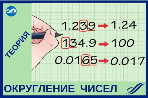 Полезные советы по округлению углов