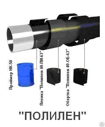 Полилен 40: особенности и характеристики