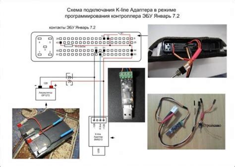 Полная инструкция по отключению иммобилайзера на Приоре