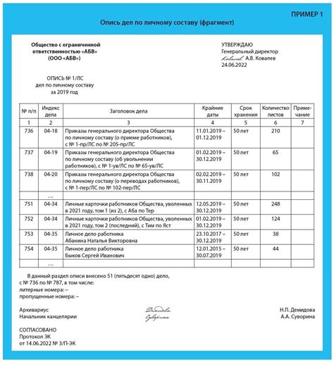 Полный список документов для сдачи на автоэлектрика