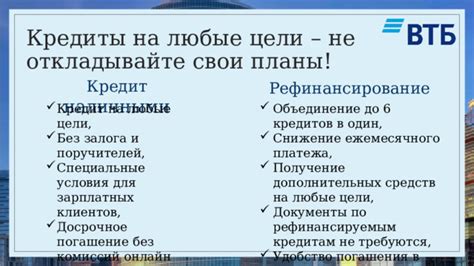 Получение дополнительных средств