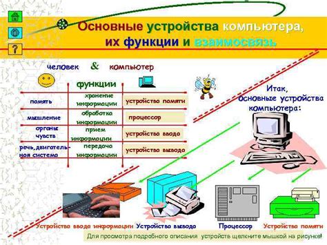 Получение информации о вызове функции