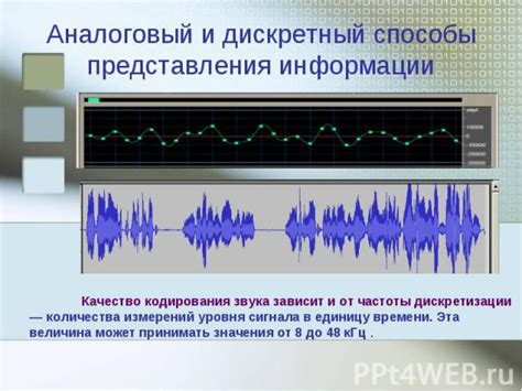 Получение качественного изображения и звука