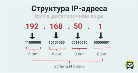 Получение IP-адреса и его сохранение