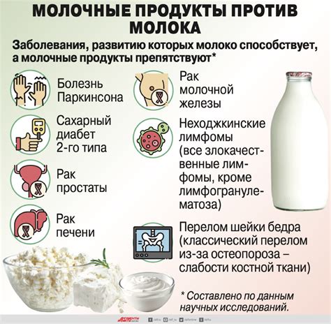 Польза и особенности пекарства без молока и дрожжей