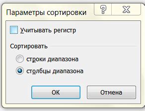 Пользовательские заданные параметры