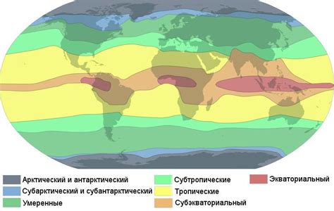 Полярные широты и климатические особенности