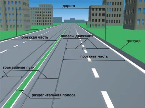 Понятие дороги с обратным движением