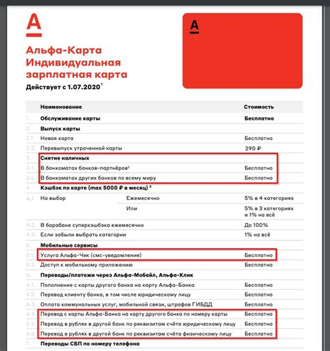 Понятие зарплатной карты