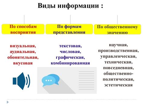 Понятие информации