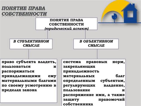 Понятие и правила использования