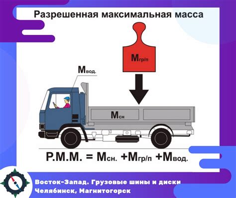 Понятие разрешенной максимальной массы