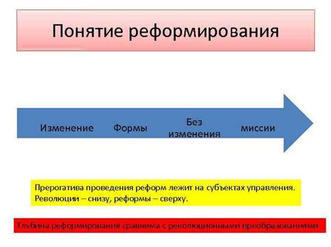 Понятие реформирования проводок