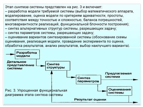 Понятие семантической модели