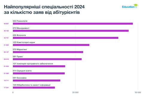 Популярность желе в различных сферах