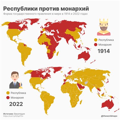 Популярность и употребление в разных странах