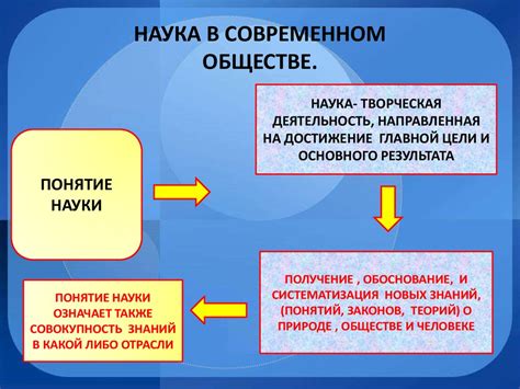 Популярность обряда в современном обществе