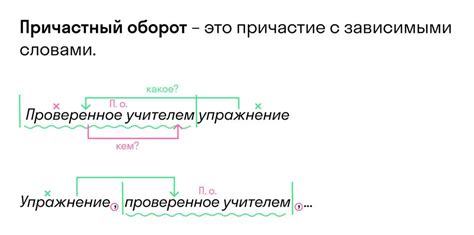 Популярные обороты речи