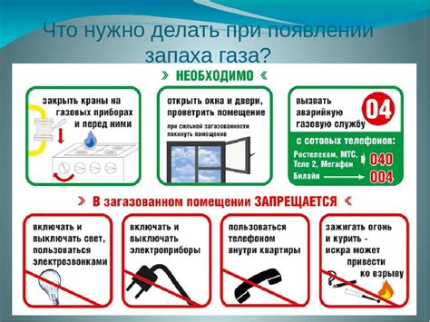 Порядок действий при отключении газа