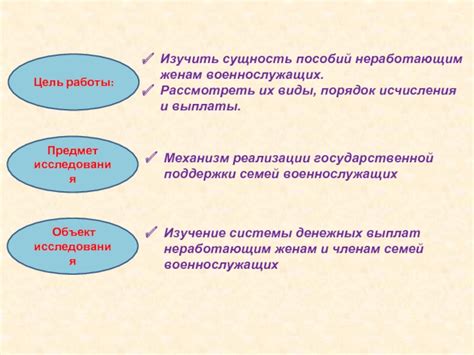 Порядок исчисления компенсаций