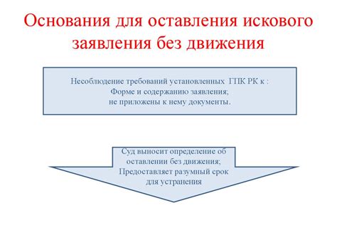 Порядок предъявления иска к родственнику