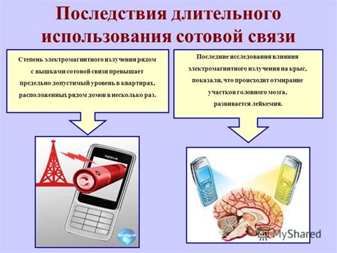 Последствия длительного использования