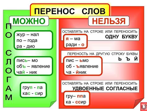 Последствия неправильного переноса слова "осел"