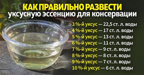 Постирывание в растворе уксуса