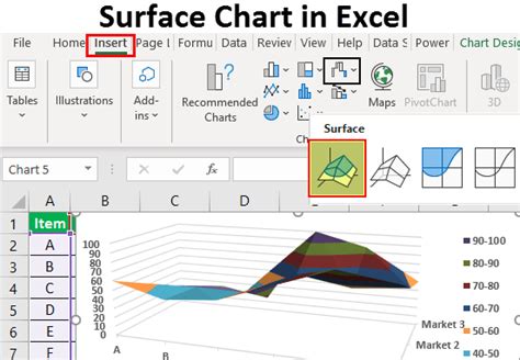 Построение поверхности в Excel