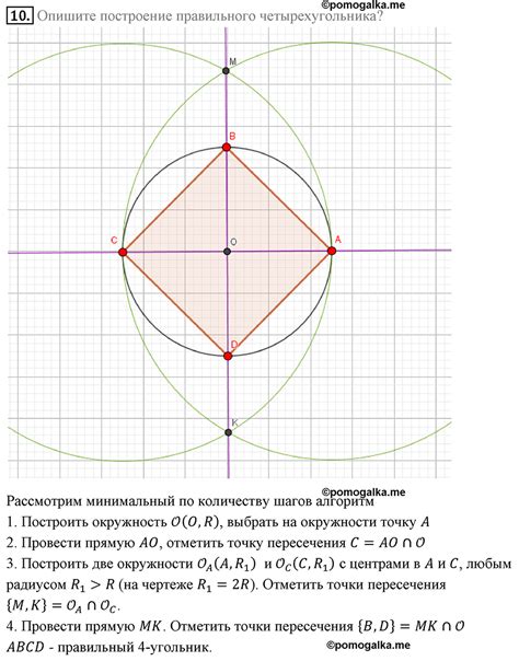 Построение правильного предметного набора