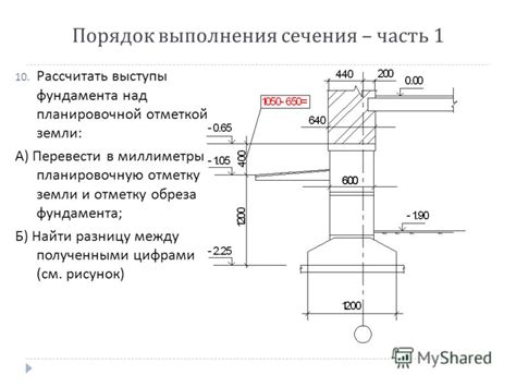 Построение фундамента и первых этажей